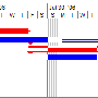 gantt_chart.gif